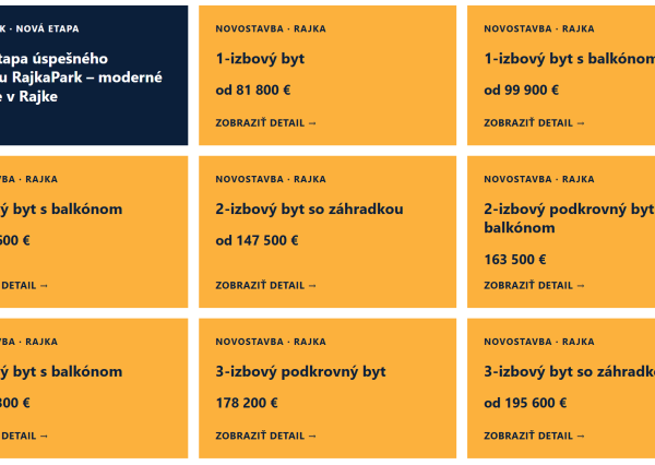 Nová etapa úspešného projektu Rajkapark – moderné bývanie v Rajke