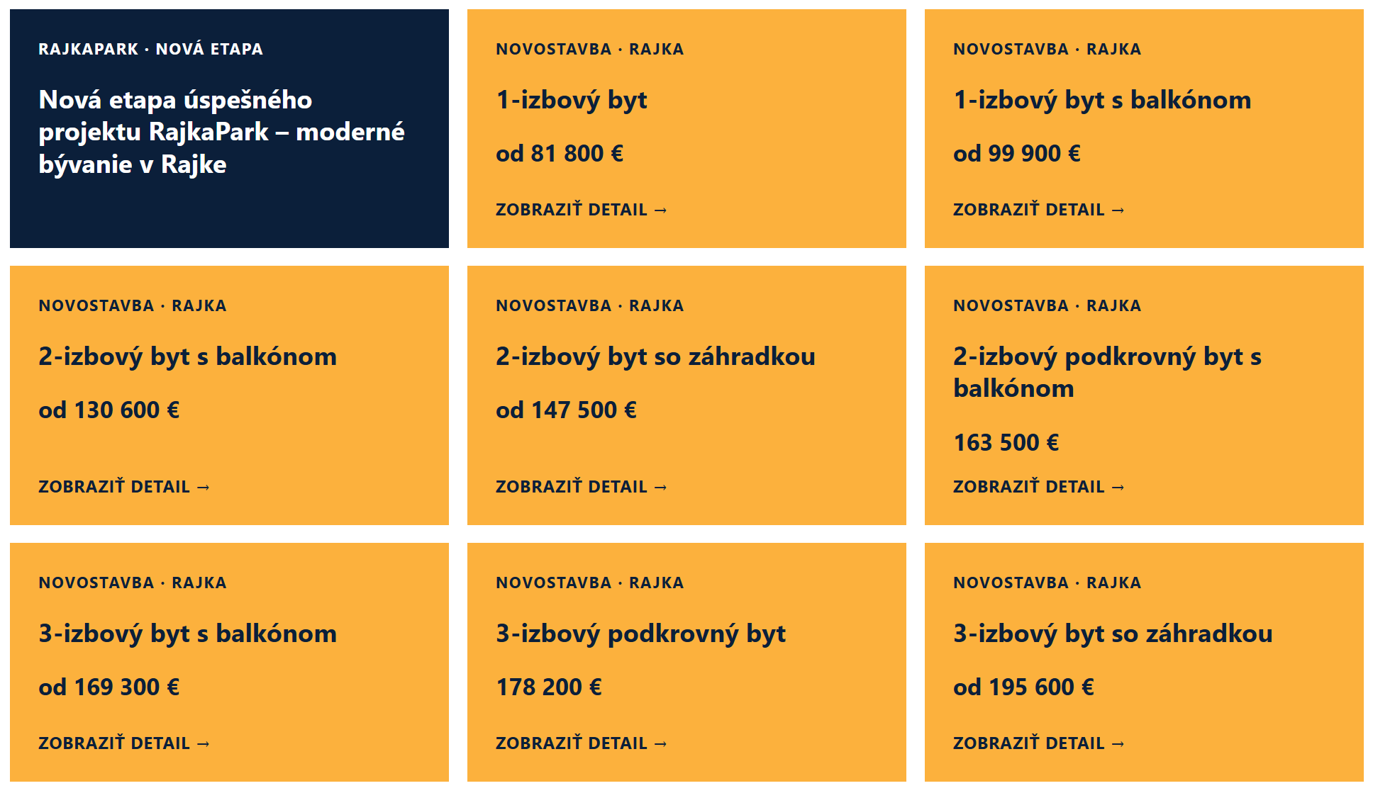 Nová etapa úspešného projektu Rajkapark – moderné bývanie v Rajke